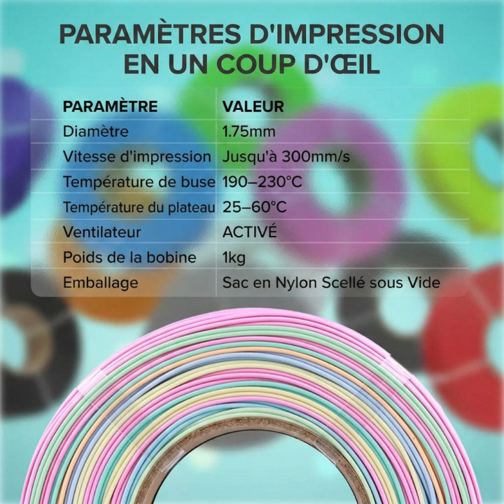 Panchroma PLA - Mat Vert Foncé Armée (Matte Army Dark Green) - 1,75 mm - 1 kg - Refill