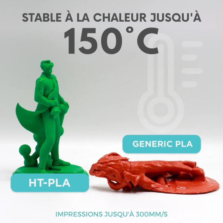 Polymaker - HT-PLA - Rouge (Red) - 1,75 mm - 1 kg