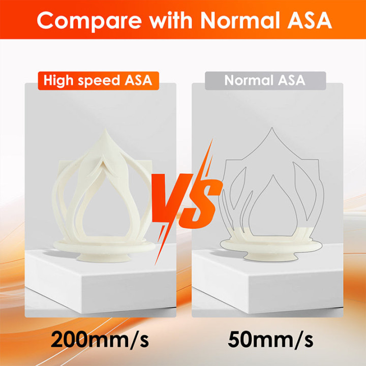 Filament ASA Haute Vitesse Eryone - 1,75mm ±0,03mm (1kg)