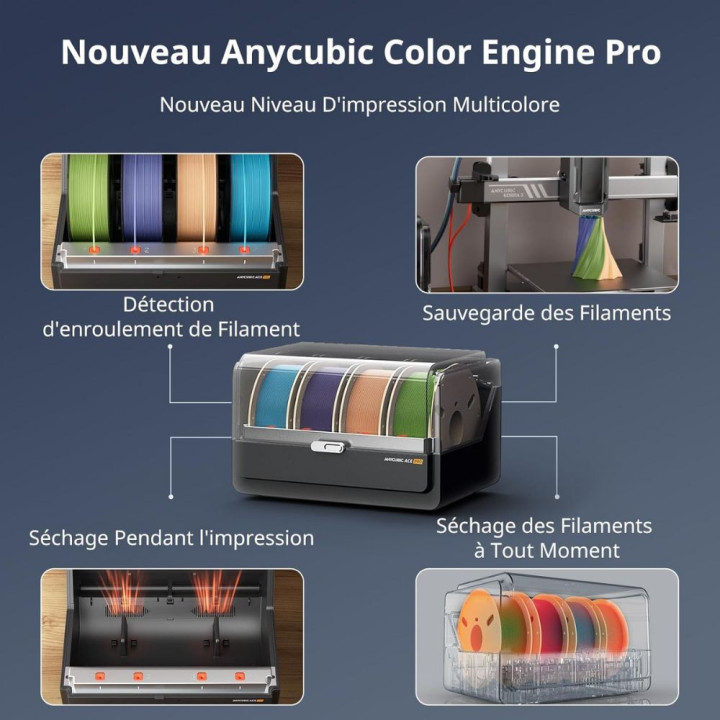 Pack Anycubic - Kobra 3 Combo + Caméra IA - Impression Multicolore Intelligente