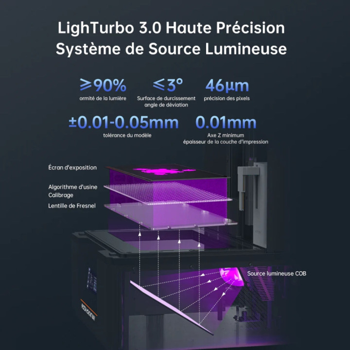 Anycubic - Photon Mono M7 Max - Imprimante LCD Grand Format