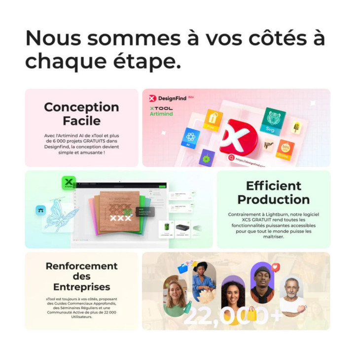 xTool - F1 Ultra - Kit de Luxe