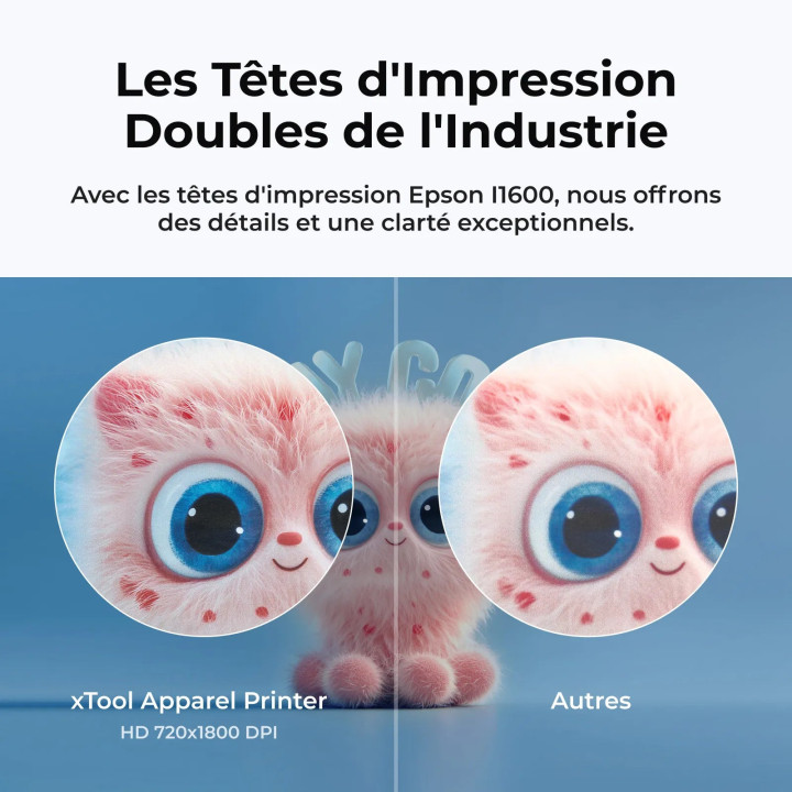 Pack Complet xTool Apparel Printer avec SafetyPro AP2
