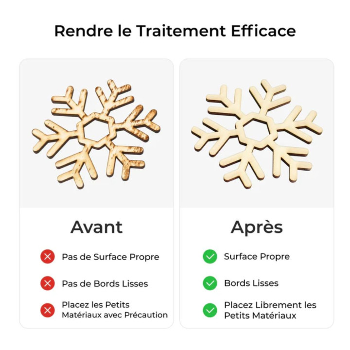 xTool - Panneau Nid d'Abeille 2.0 pour P2/P2S