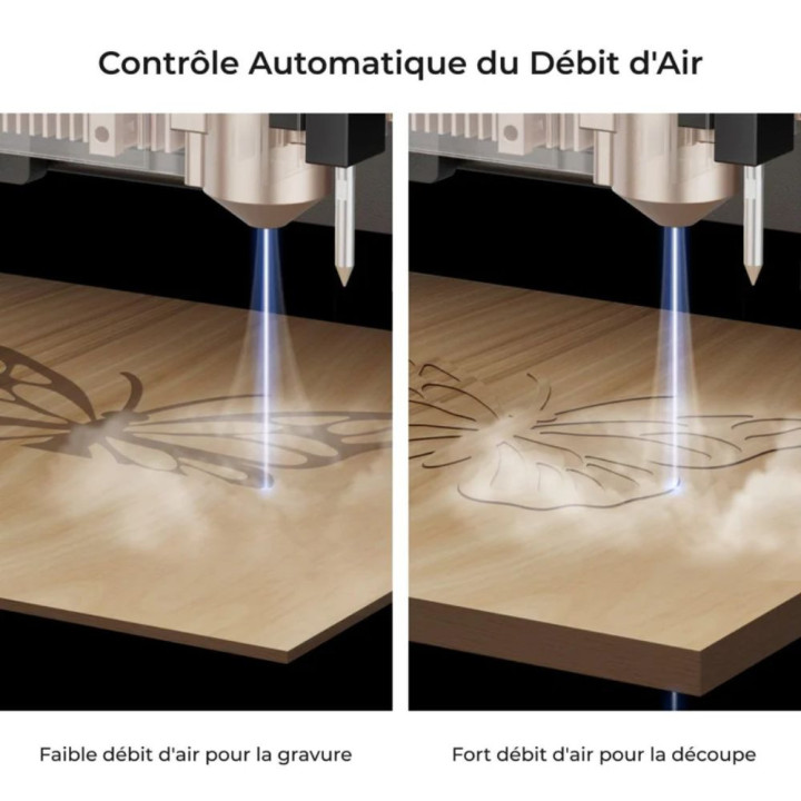 xTool - S1/M1 Ultra - Ultra Assistance d'Air Intelligente 2.0