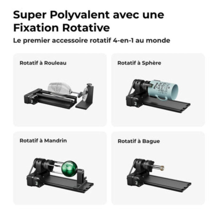 xTool - Rotatif Rotary RA2 Pro  pour Séries F/M/P/S