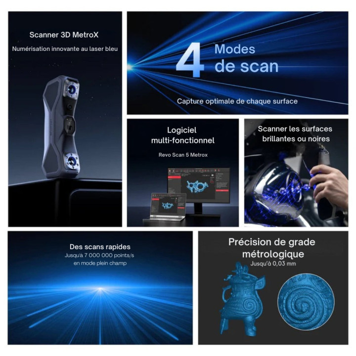 Revopoint - MetroX Advanced Edition - Ligne Laser Bleue et Lumière Structurée en Champ Complet