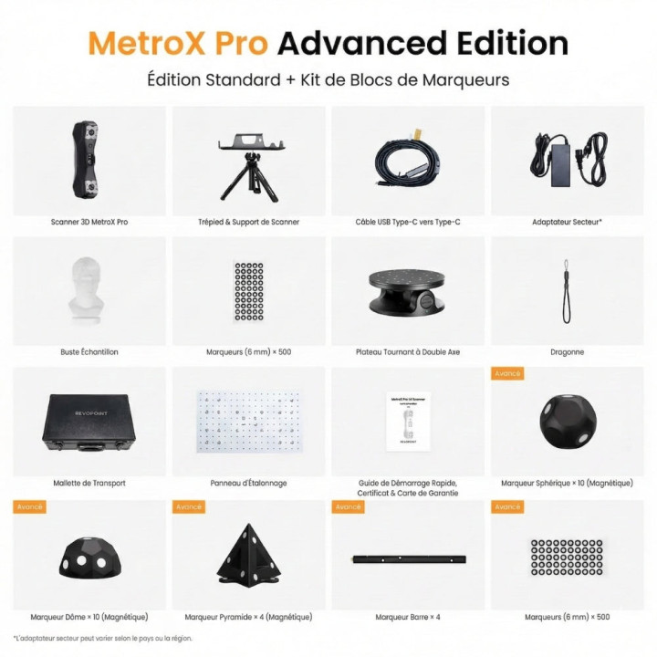 Revopoint - MetroX Pro Advanced Edition - Scanner 3D
