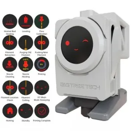 BIGTREETECH - Panda Knomi - Ecran Seul