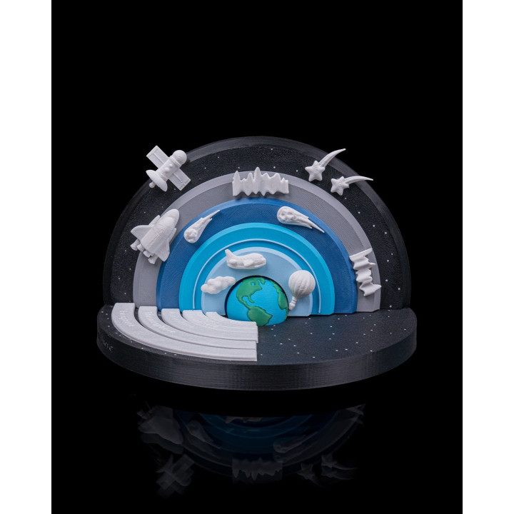 Modèle Des Couches De L'Atmosphère Terrestre – Diorama Éducatif