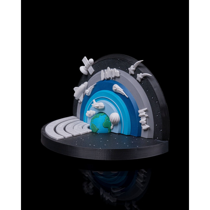 Modèle Des Couches De L'Atmosphère Terrestre – Diorama Éducatif