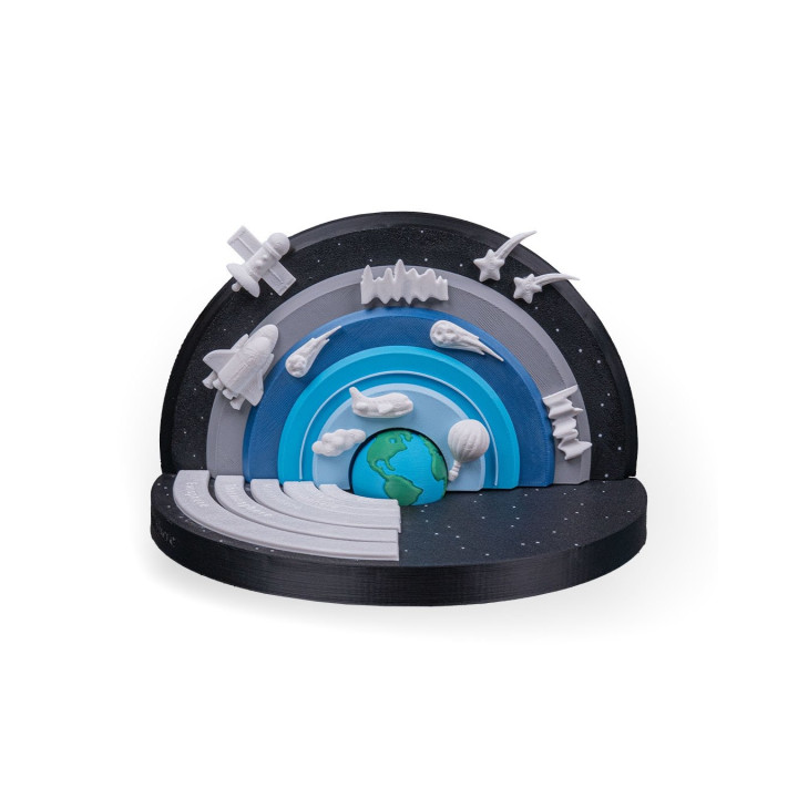 Modèle Des Couches De L'Atmosphère Terrestre – Diorama Éducatif