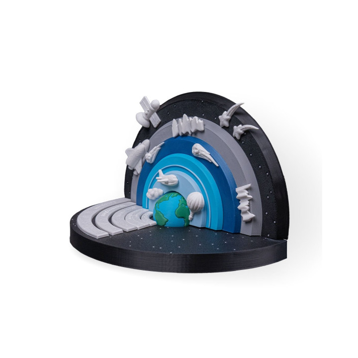Modèle Des Couches De L'Atmosphère Terrestre – Diorama Éducatif