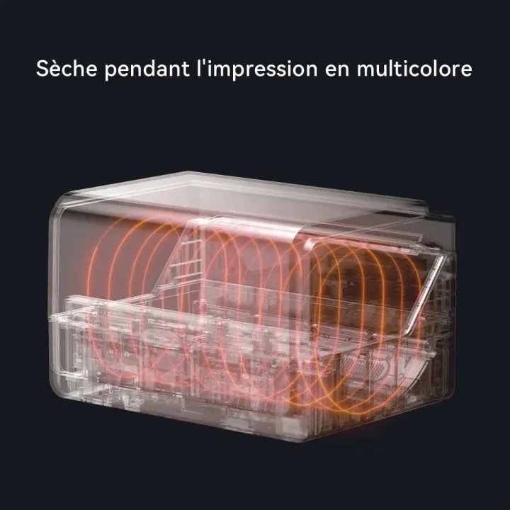 Pack UniFormation - 6x Résine ABS-Like (ABS-Like Resin) - Gris Clair (