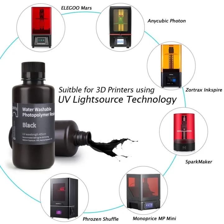 xTool - S1 40 W + IR - Kit Complet