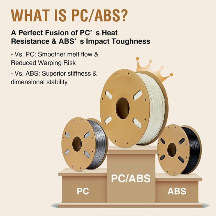 Filament ABS-PC Eryone 1,75 mm — Alliage haute performance (1 kg)
